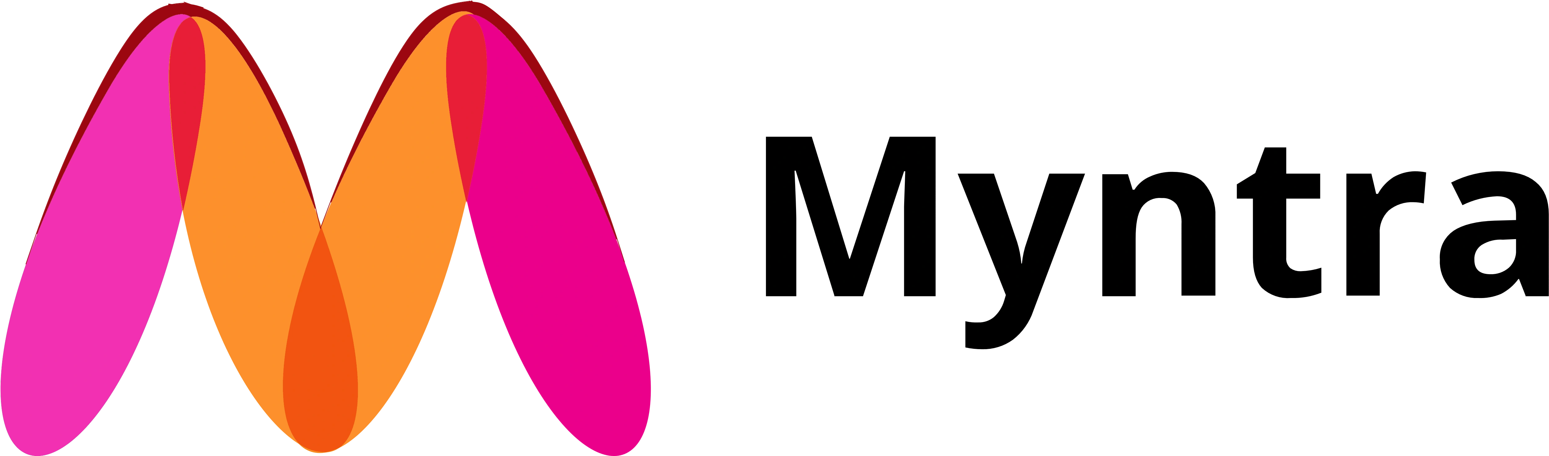 Myntra