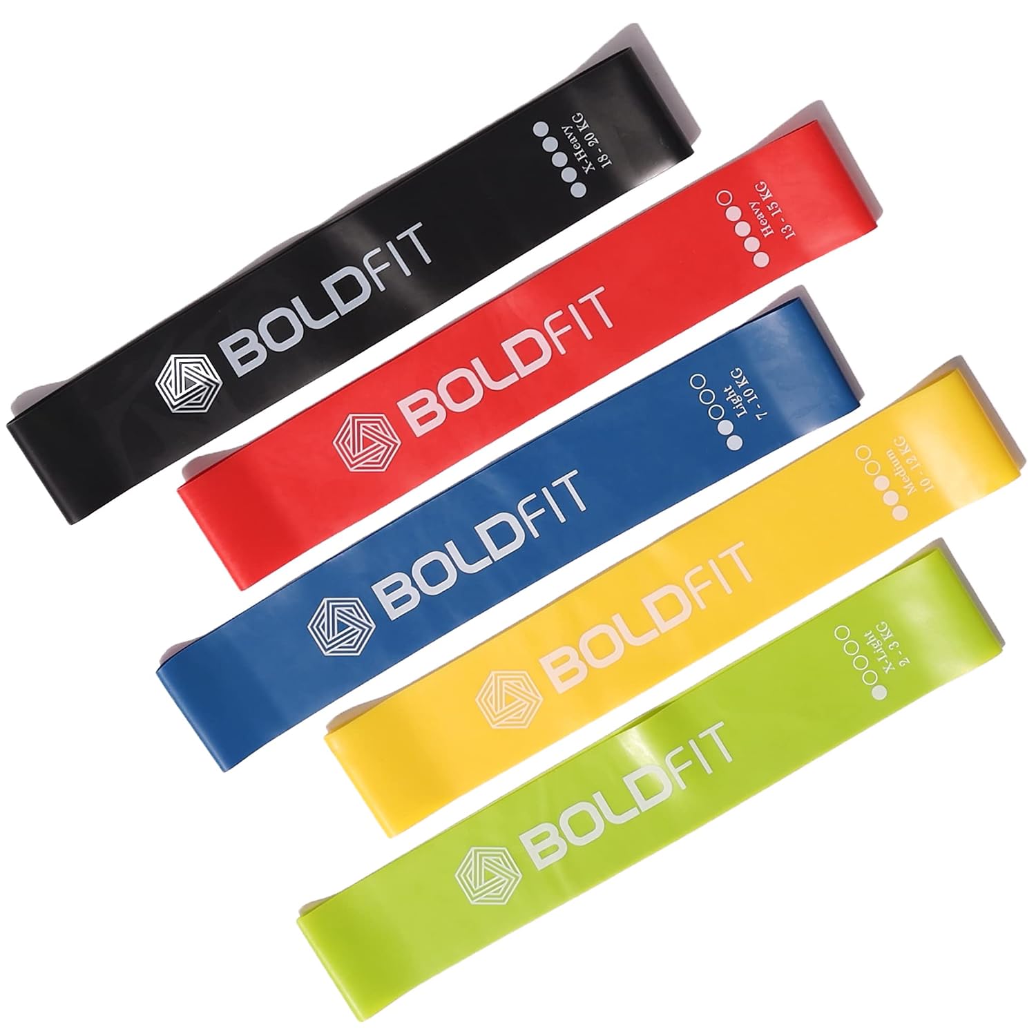 Boldfit Resistance Bands Mini Loop Set